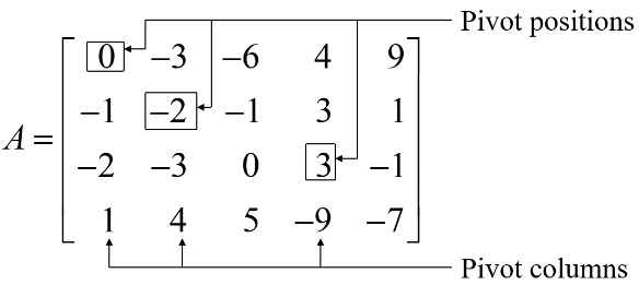 mat