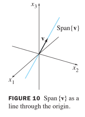 fig10