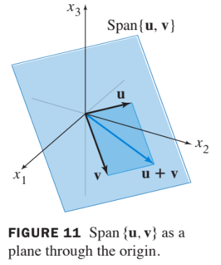 fig11
