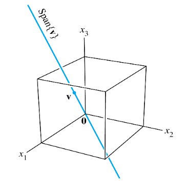 fig1