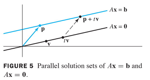 fig5