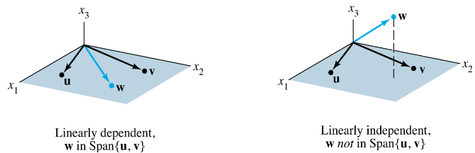 Fig.02