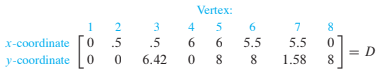 fig1a