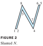 fig2