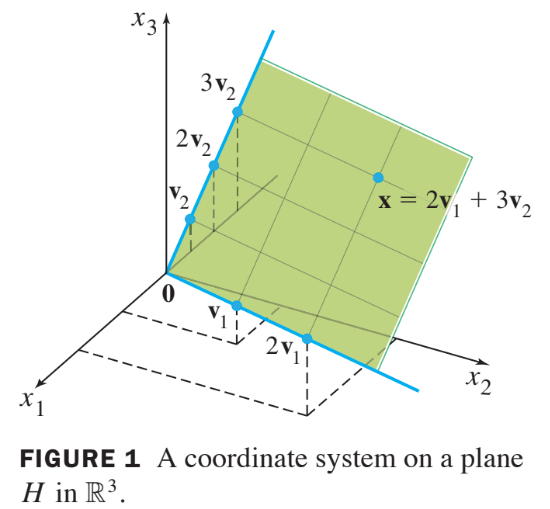 fig1