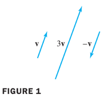 fig1
