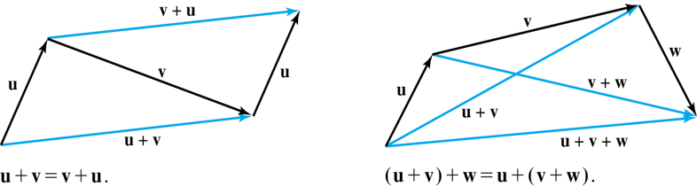 fig2