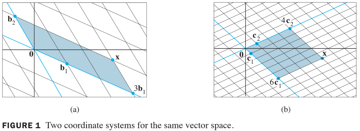 fig.1
