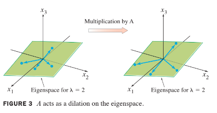fig5
