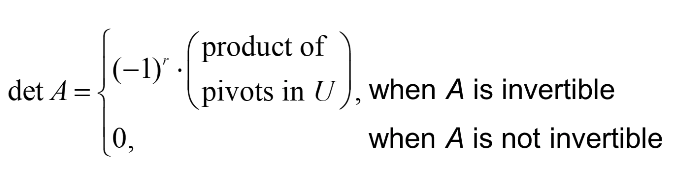 determinant