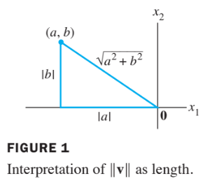 fig1