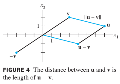 fig4