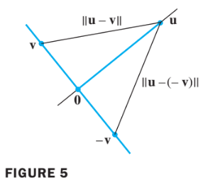 fig5