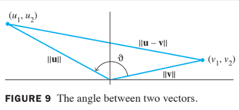 fig9