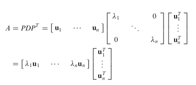 Spectral_Decomposition
