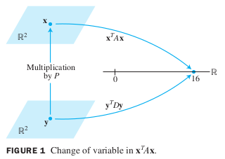 fig1
