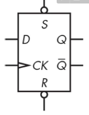 D flip-flop Schematic Diagram